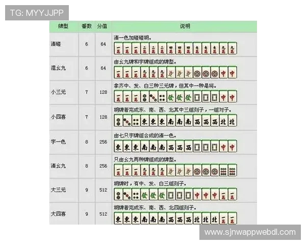 最新PG娱乐麻将胡了2下载资源，安全稳定的线上麻将游戏尽在掌握中